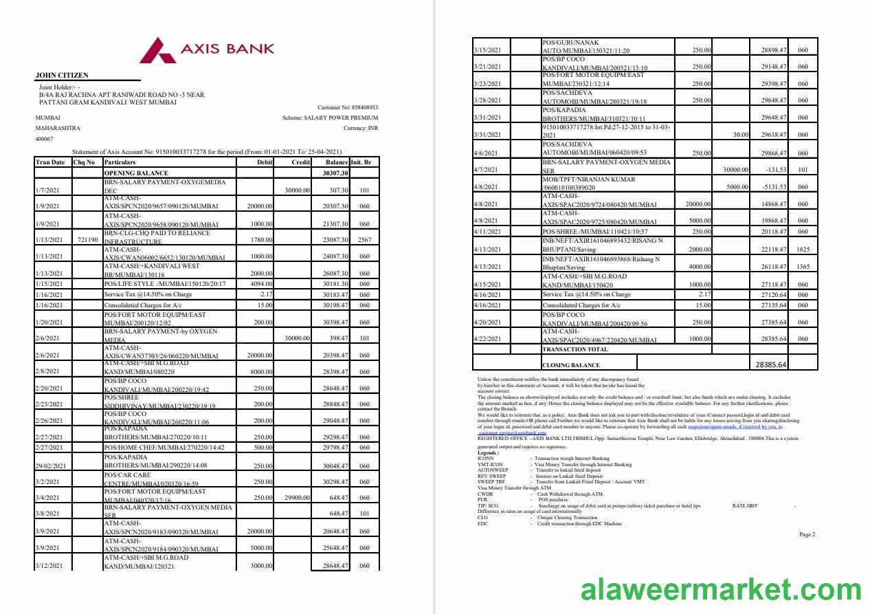 India Axis 2 pages excel pdf